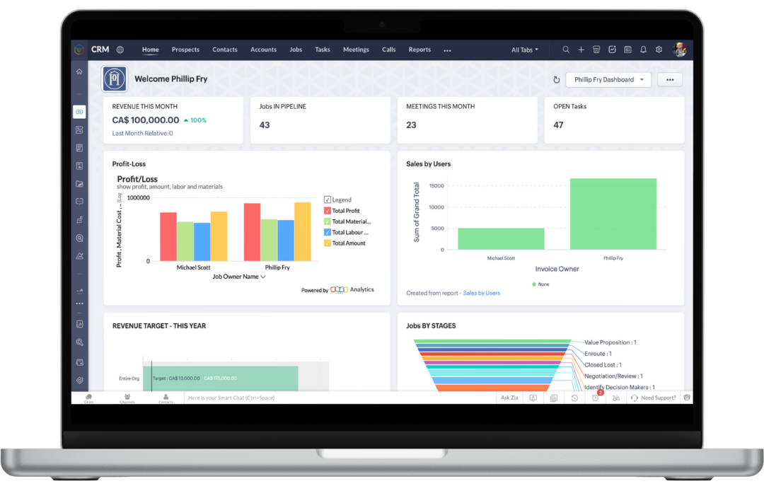 A custom CRM dashboard on a laptop